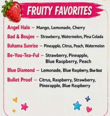Fruity flavors